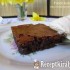 A legcsokisabb brownie